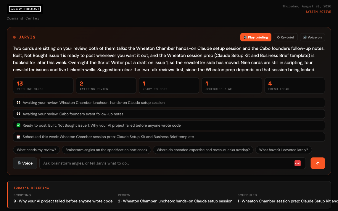 GrowthBoost Command Center showing the content pipeline and daily briefing